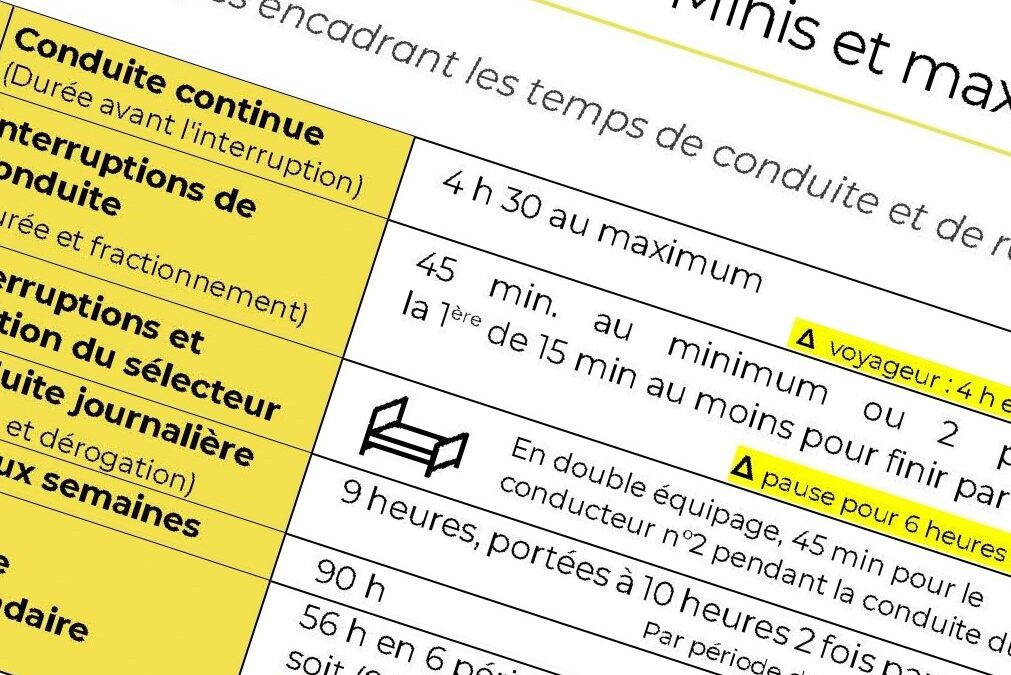 Maxis et minis RSE : Règles