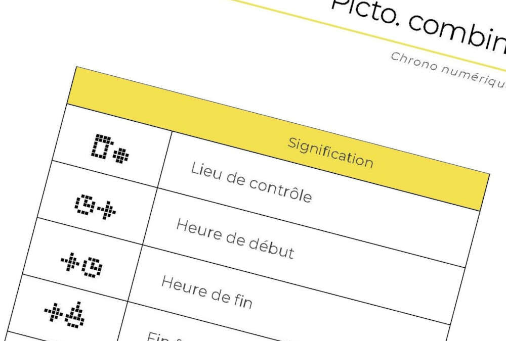 Chrono : Picto. combinés