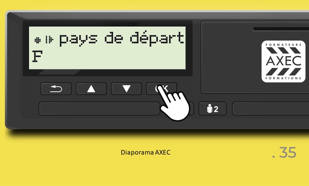Entering the country code: essential!