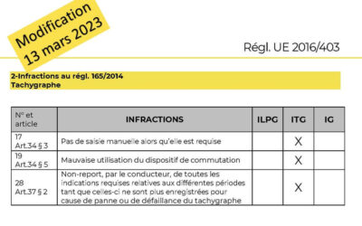 Registre européen ERRU