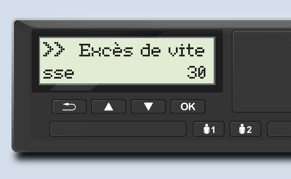 Survitesse et limiteur