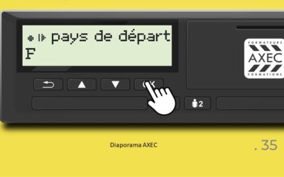 Code pays : incontournable