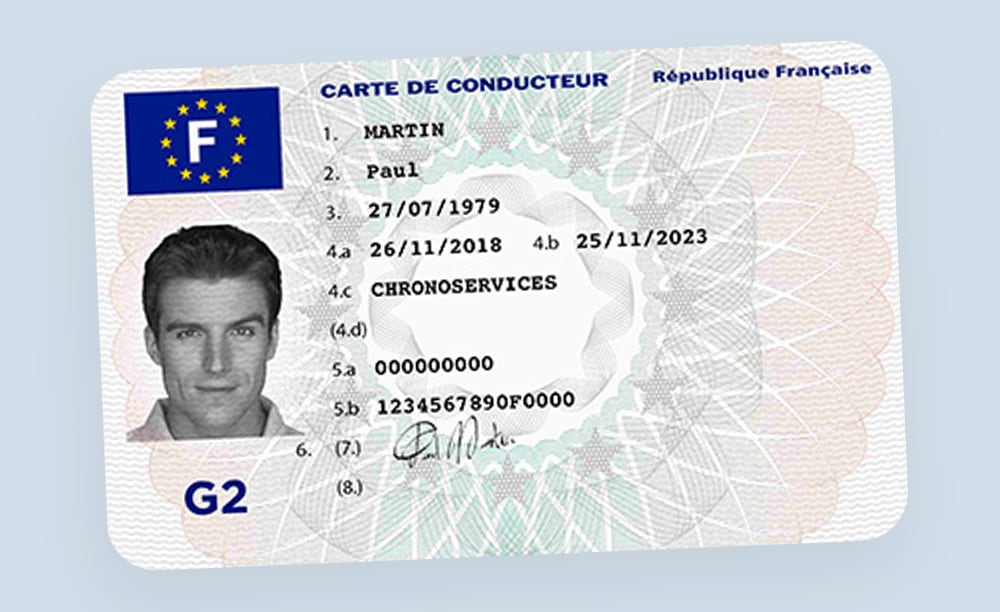 Renouvellement de la carte